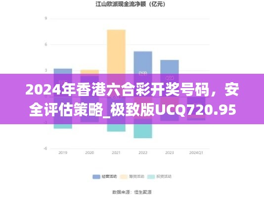 2024年香港六合彩开奖号码，安全评估策略_极致版UCQ720.95