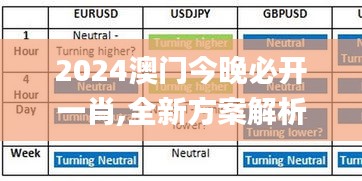 2024澳门今晚必开一肖,全新方案解析_公积板PSL287.36