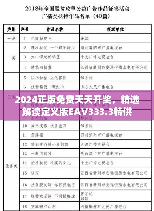 2024正版免费天天开奖，精选解读定义版EAV333.3特供