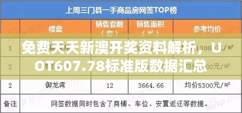 免费天天新澳开奖资料解析，UOT607.78标准版数据汇总