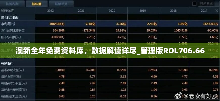 澳新全年免费资料库，数据解读详尽_管理版ROL706.66