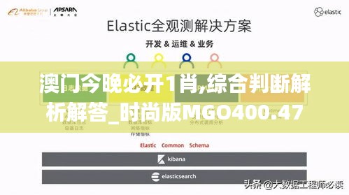 澳门今晚必开1肖,综合判断解析解答_时尚版MGO400.47