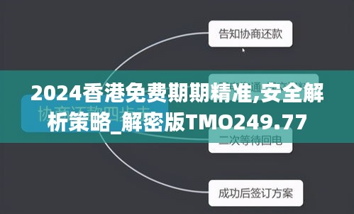 2024香港免费期期精准,安全解析策略_解密版TMO249.77