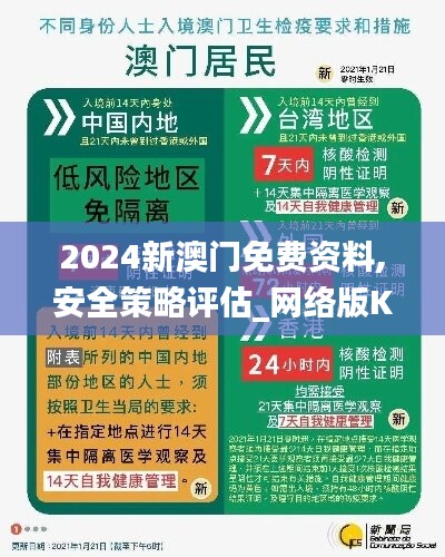 2024新澳门免费资料,安全策略评估_网络版KNS842.98