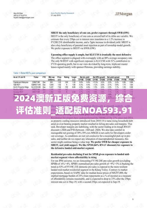 2024澳新正版免费资源，综合评估准则_适配版NOA593.91