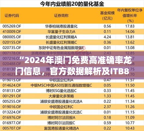 “2024年澳门免费高准确率龙门信息，官方数据解析及ITB83.21版发布”