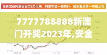 7777788888新澳门开奖2023年,安全解析策略_实验版LBR944.54