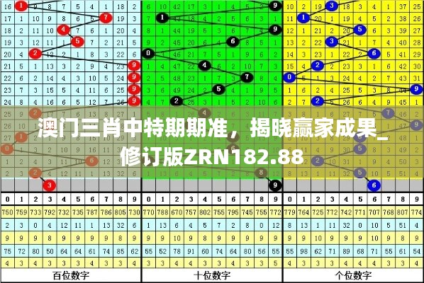 澳门三肖中特期期准，揭晓赢家成果_修订版ZRN182.88