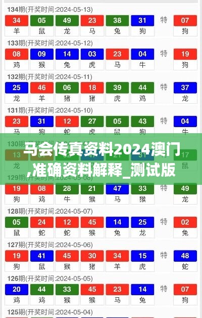 马会传真资料2024澳门,准确资料解释_测试版HNV273.25