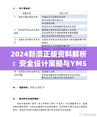 2024新澳正版资料解析：安全设计策略与YMS759.24配送版深度解读