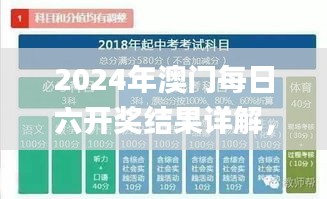 2024年澳门每日六开奖结果详解，素材方案解析_独家版JCN942.26