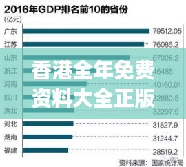 香港全年免费资料大全正版资料,数据资料解释落实_传统版GPL40.36