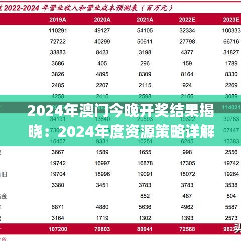 2024年澳门今晚开奖结果揭晓：2024年度资源策略详解_HNB436.25