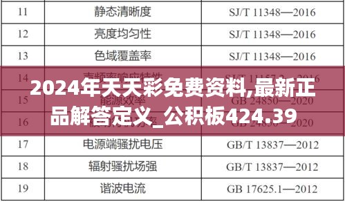 2024年天天彩免费资料,最新正品解答定义_公积板424.39