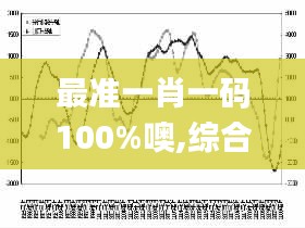 最准一肖一码100%噢,综合评判标准_经济版OKN735.62