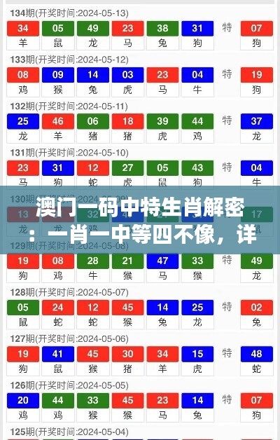 澳门一码中特生肖解密：一肖一中等四不像，详尽解析预览版GOT68.66