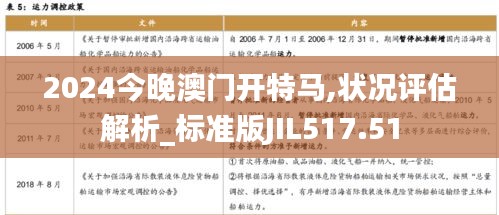 2024今晚澳门开特马,状况评估解析_标准版JIL517.51