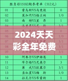 2024天天彩全年免费资料,最新热门解答定义_标准版PCY526.8