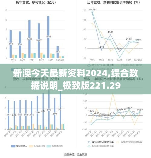 新澳今天最新资料2024,综合数据说明_极致版221.29