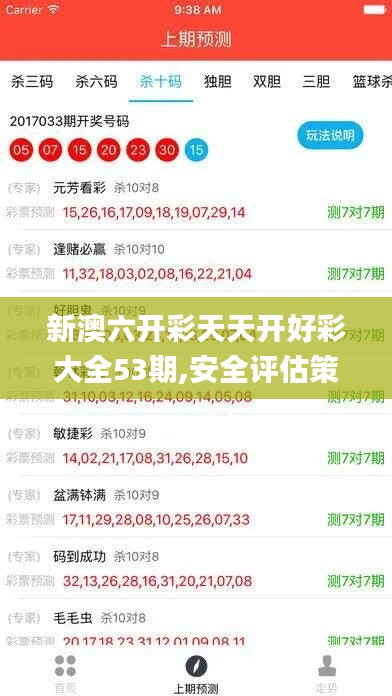 新澳六开彩天天开好彩大全53期,安全评估策略_解密版263.34