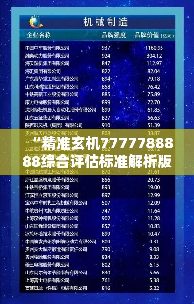 “精准玄机7777788888综合评估标准解析版——BYA693.02”