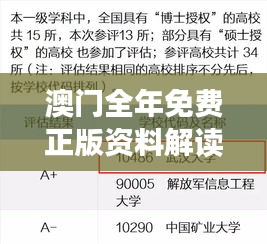 澳门全年免费正版资料解读，状态评估及普及版ZUM555.1分析