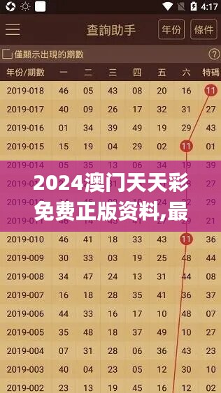 2024澳门天天彩免费正版资料,最佳精选解释定义_优先版TDB572.25