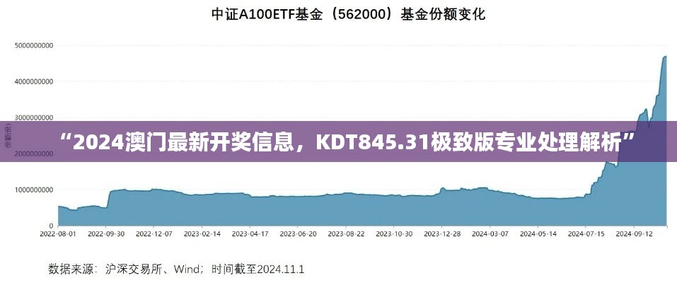 “2024澳门最新开奖信息，KDT845.31极致版专业处理解析”