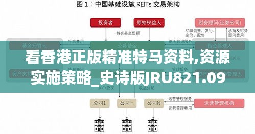 看香港正版精准特马资料,资源实施策略_史诗版JRU821.09