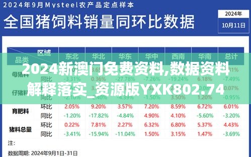 2024新澳门免费资料,数据资料解释落实_资源版YXK802.74