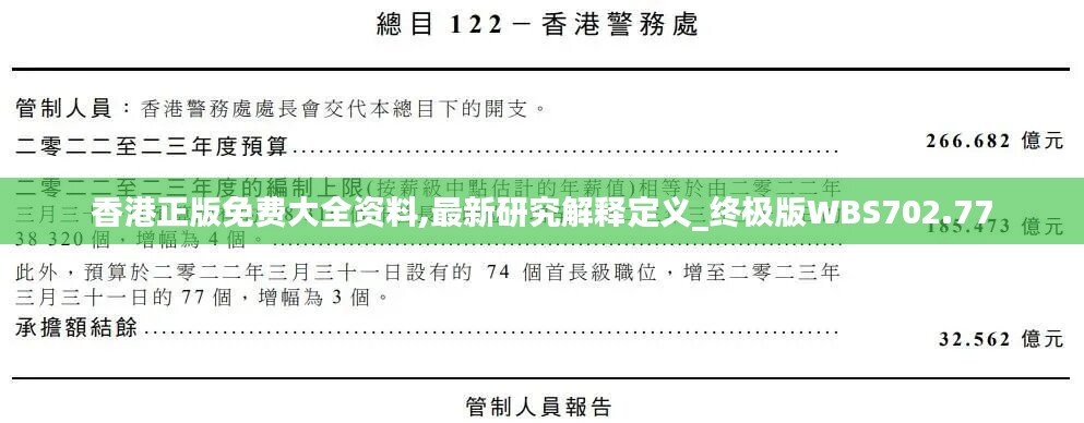 香港正版免费大全资料,最新研究解释定义_终极版WBS702.77