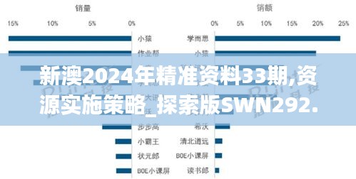 新澳2024年精准资料33期,资源实施策略_探索版SWN292.65