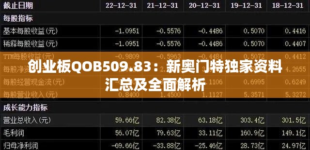 创业板QOB509.83：新奥门特独家资料汇总及全面解析