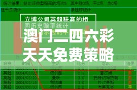 澳门二四六彩天天免费策略解析：RTM956.27安全策略详述