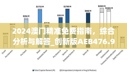 2024澳门精准免费指南，综合分析与解答_创新版AEB476.96