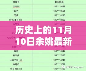 历史上的11月10日余姚最新任免深度解析