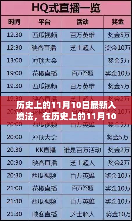 历史上的11月10日新入境法，温馨小故事回顾