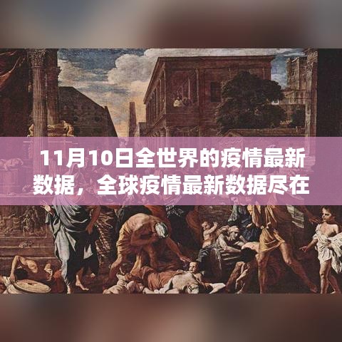 全球疫情最新数据解析，高科技监控产品的深度体验报告（11月10日）