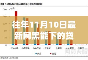 网黑意外贷款日，友情与信任的故事篇章