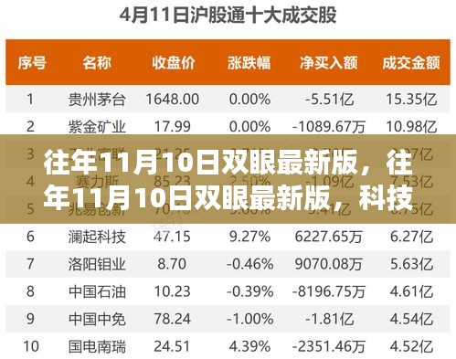 科技革新下的视觉体验升级之旅，历年11月10日双眼最新版的探索与进化