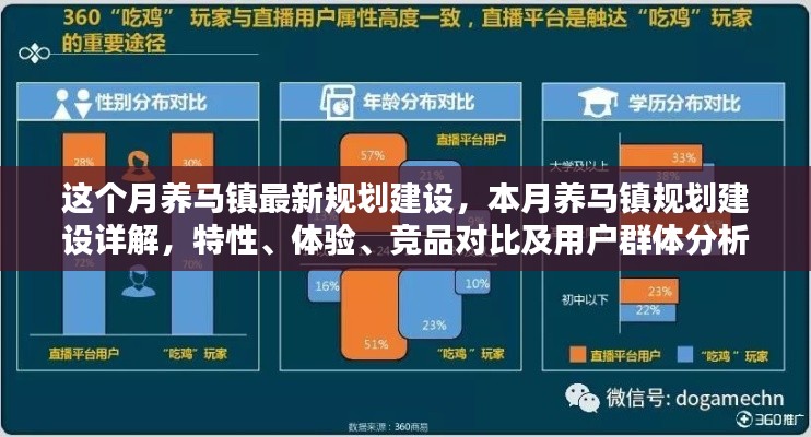 养马镇最新规划建设详解，特性、体验、竞品对比及用户群体分析指南