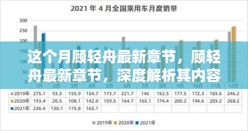 顾轻舟最新章节深度解析与影响分析