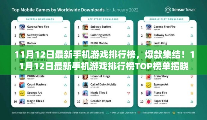 11月12日最新手机游戏排行榜TOP榜单揭晓，爆款集结