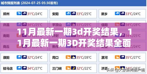 最新一期3D开奖结果全面评测与介绍，揭秘11月最新开奖动态