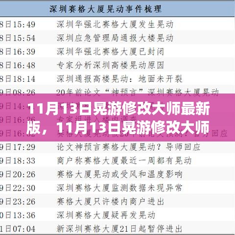 11月13日晃游修改大师最新版详解，多方观点与个人立场解析