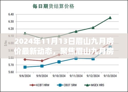 2024年11月 第449页