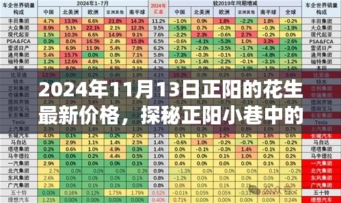 探秘正阳花生秘境，揭秘2024年11月13日最新花生行情与价格走势