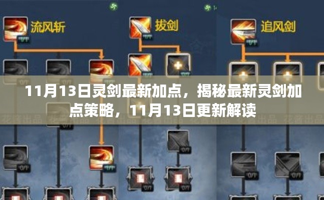 揭秘最新灵剑加点策略，11月13日更新解读与加点攻略