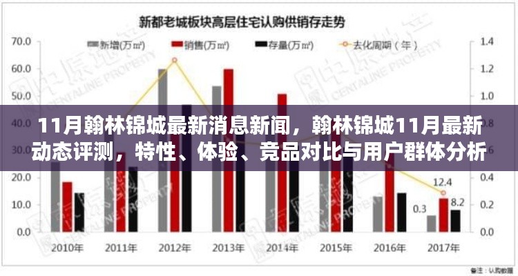 没精打采 第15页