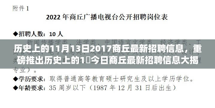 历史上的11月13日与今日商丘最新招聘信息揭秘